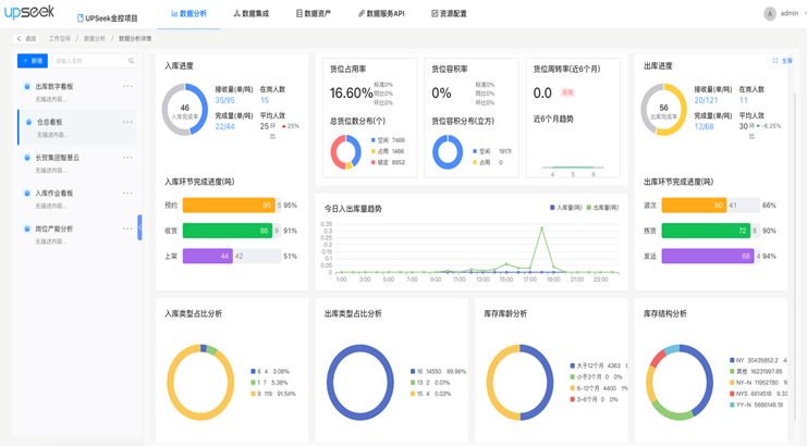 供應鏈控制塔.png