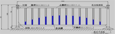 梅花管護欄